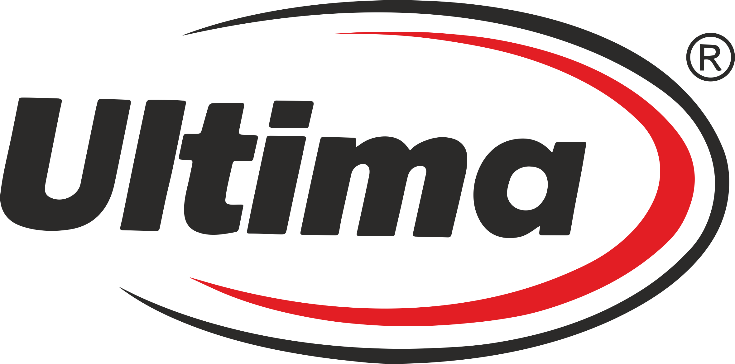 Ultima Cords Cables