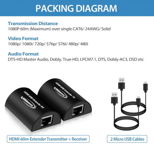 HDMI EXTENDER 6O MTR POC - Image 4