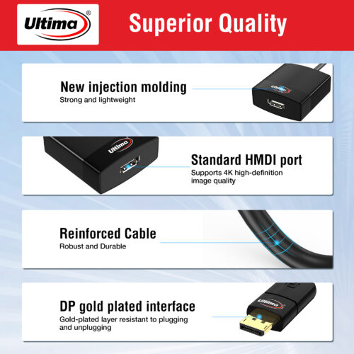 DP TO HDMI - Image 4