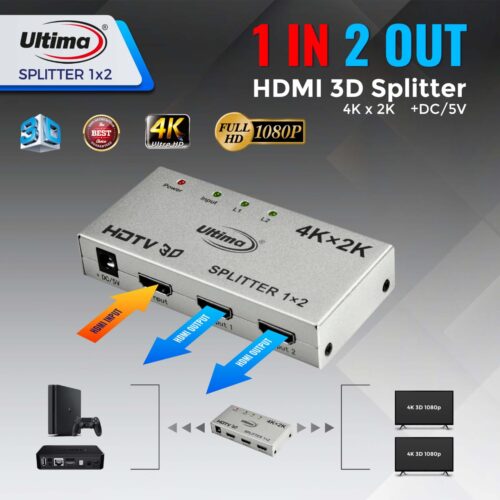 2 PORT HDMI SPLITER 4K 30HZ - Image 4