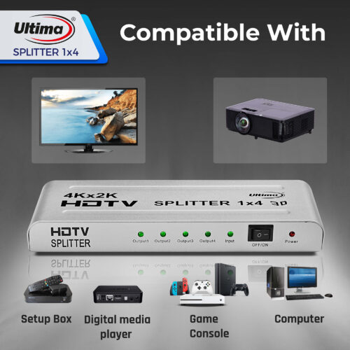 4 PORT HDMI SPLITER 4K 30HZ - Image 3
