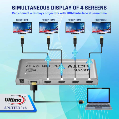 4 PORT HDMI SPLITER 4K 30HZ - Image 2