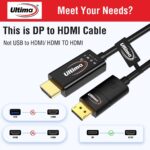 DP TO HDMI CABEL