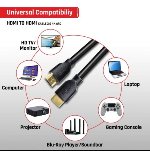HDMI 4K - Image 2