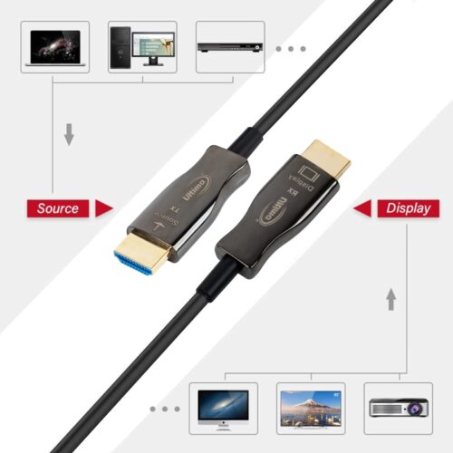 HDMI FIBER 4K - Image 2