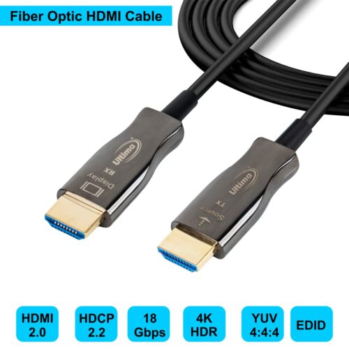 HDMI FIBER 4K