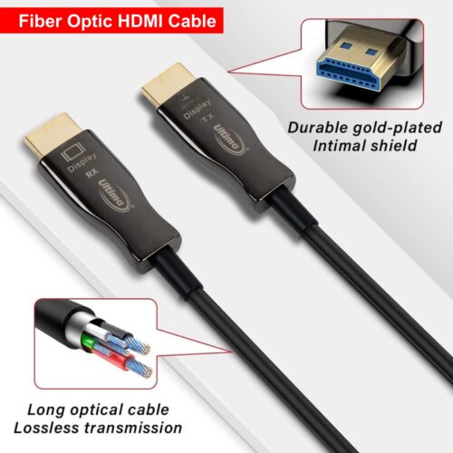 HDMI FIBER 4K - Image 3