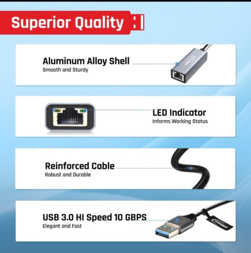 USB TO LAN 3.0 - Image 3