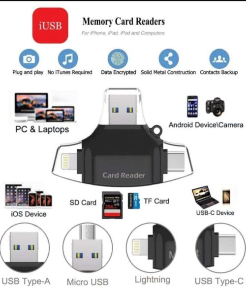 USB ALL IN ONE CARDREDER