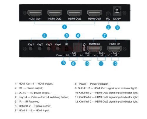 2 IN 4 OUT HDMI MATRIX 4K 60 HZ - Image 4